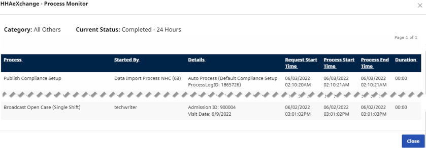 The Process Monitor pop-up window displays compiled processing information per process, such as a Publish Compliance Setup process.